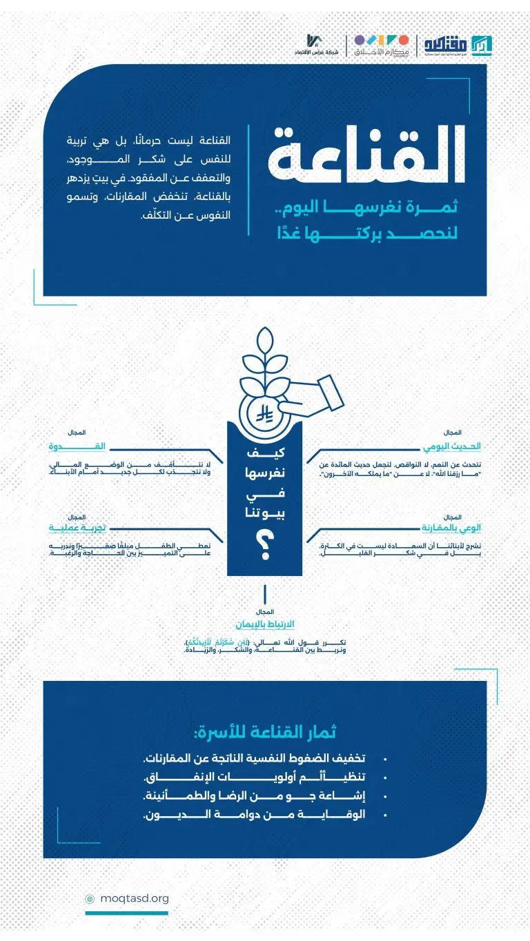 _مستند-من-شركة-ظهور-مصمم-تصاميم-احترافية-114-min-768x1364