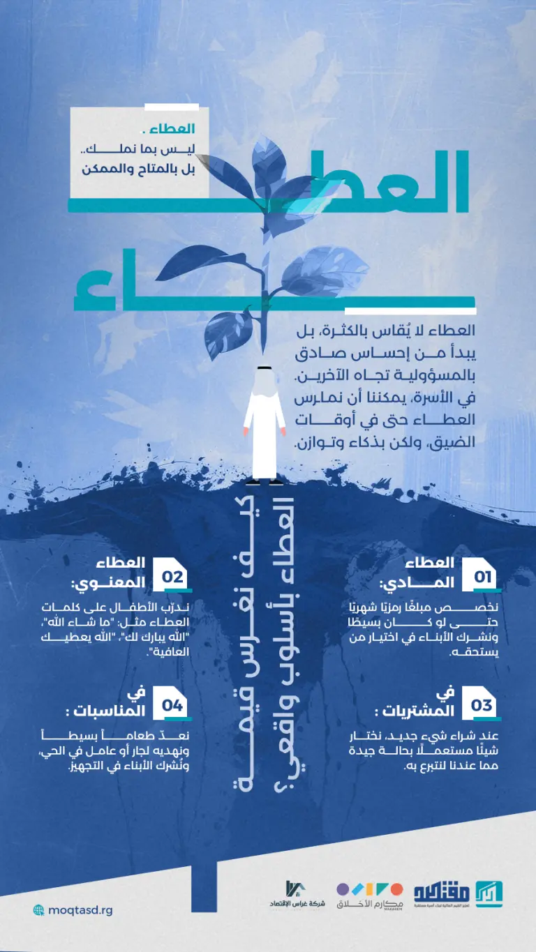 _مستند-من-شركة-ظهور-مصمم-تصاميم-احترافية-13-1-768x1365