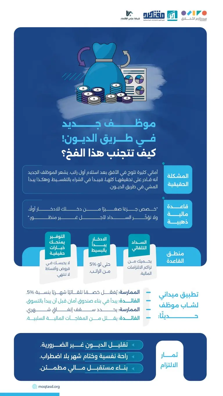 _مستند-من-شركة-ظهور-مصمم-تصاميم-احترافية-18-768x1364